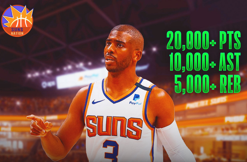 篮网轻取广东队，保罗扛起全队