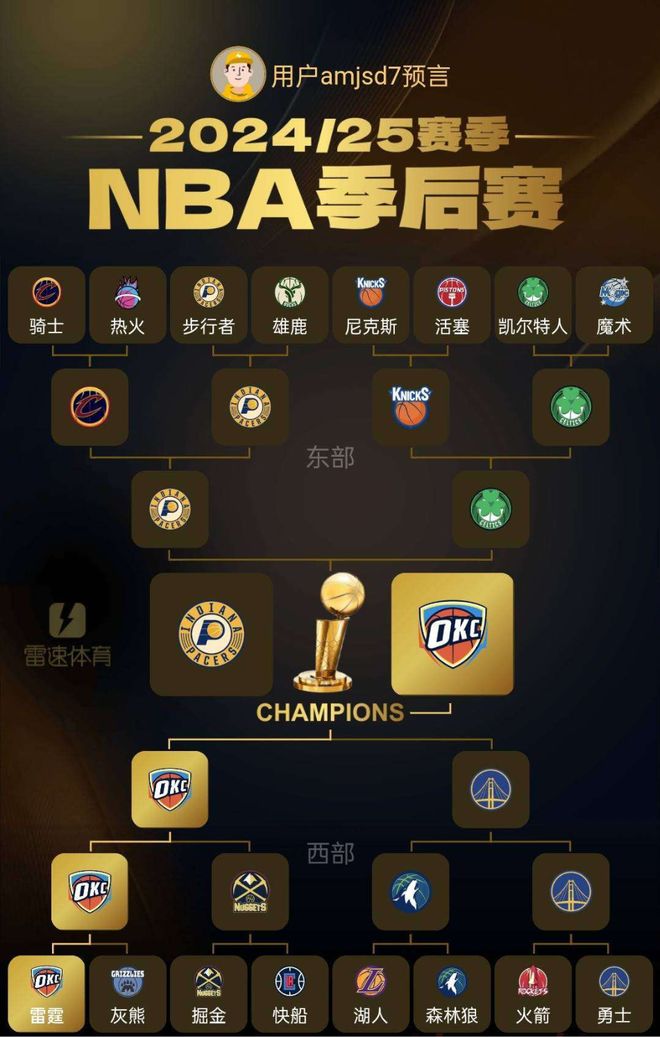 NBA总决赛揭晓冠军,风云再现荣耀辉煌 NBA总决赛揭晓冠军,风云再现荣耀辉煌