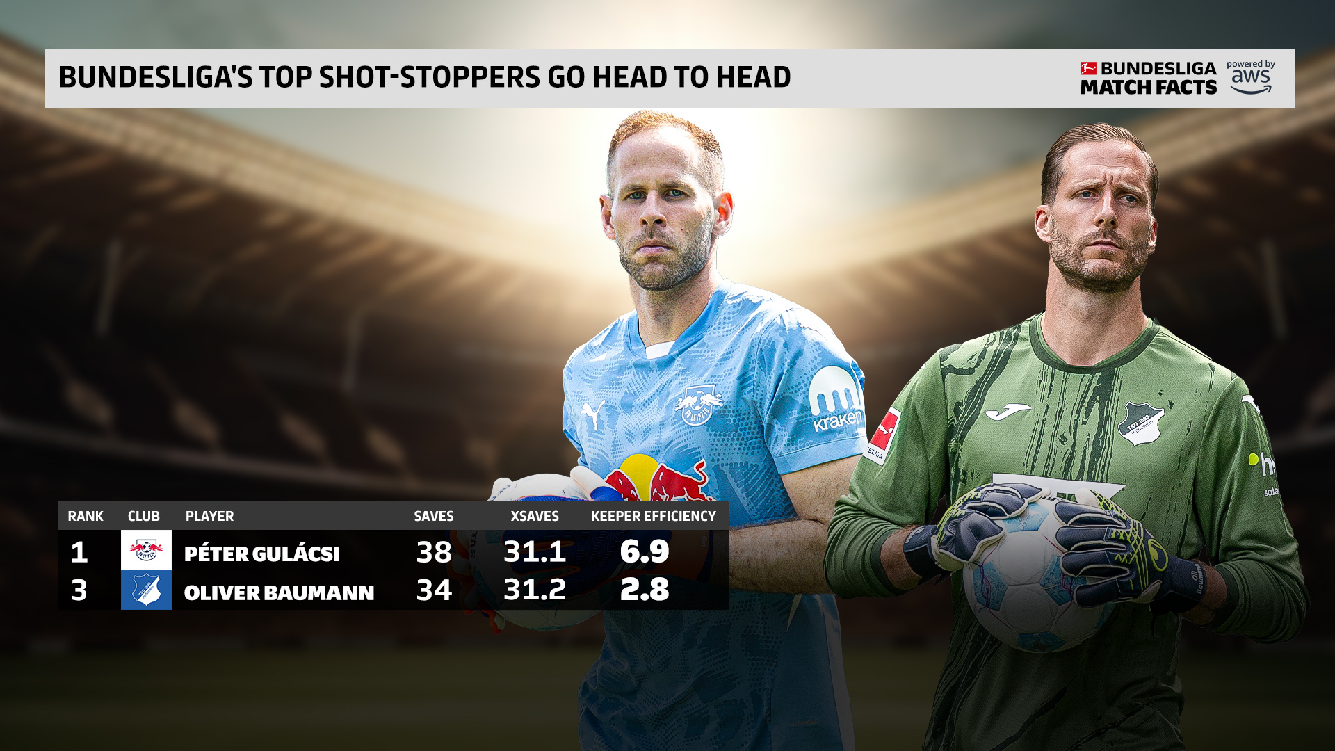 RB莱比锡主场发挥出色,成功击败对手 RB莱比锡主场发挥出色,成功击败对手