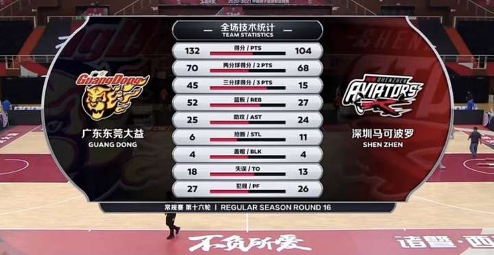 广州队逆转北京队,布克关键制胜 广州队逆转北京队,布克关键制胜